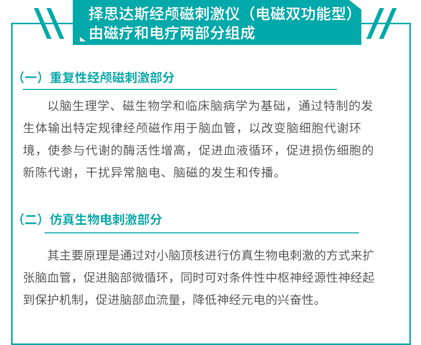 擇思達經顱磁刺激儀組成部分