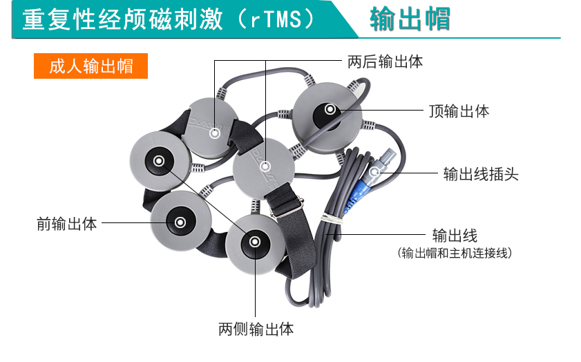 重復性經顱磁刺激（rTMS）成人輸出帽