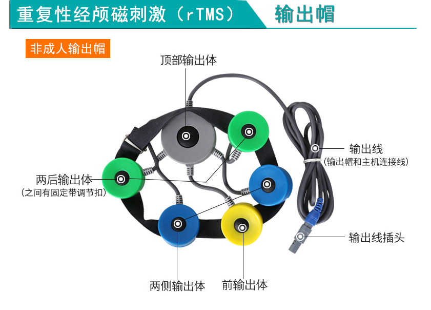 重復(fù)性經(jīng)顱磁刺激（rTMS）非成人輸出帽